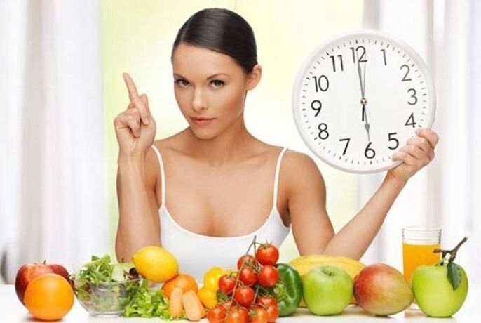 Réxime alimentario estrito