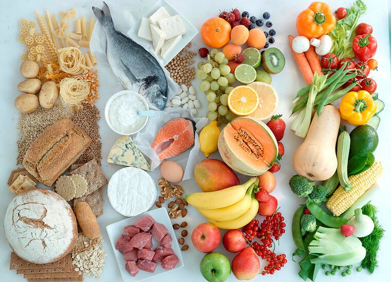 Produtos permitidos e prohibidos